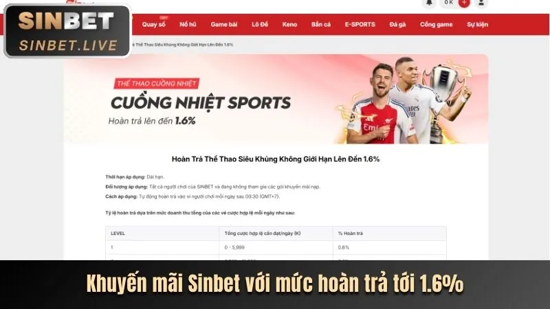 Ưu đãi chào mừng người chơi mới